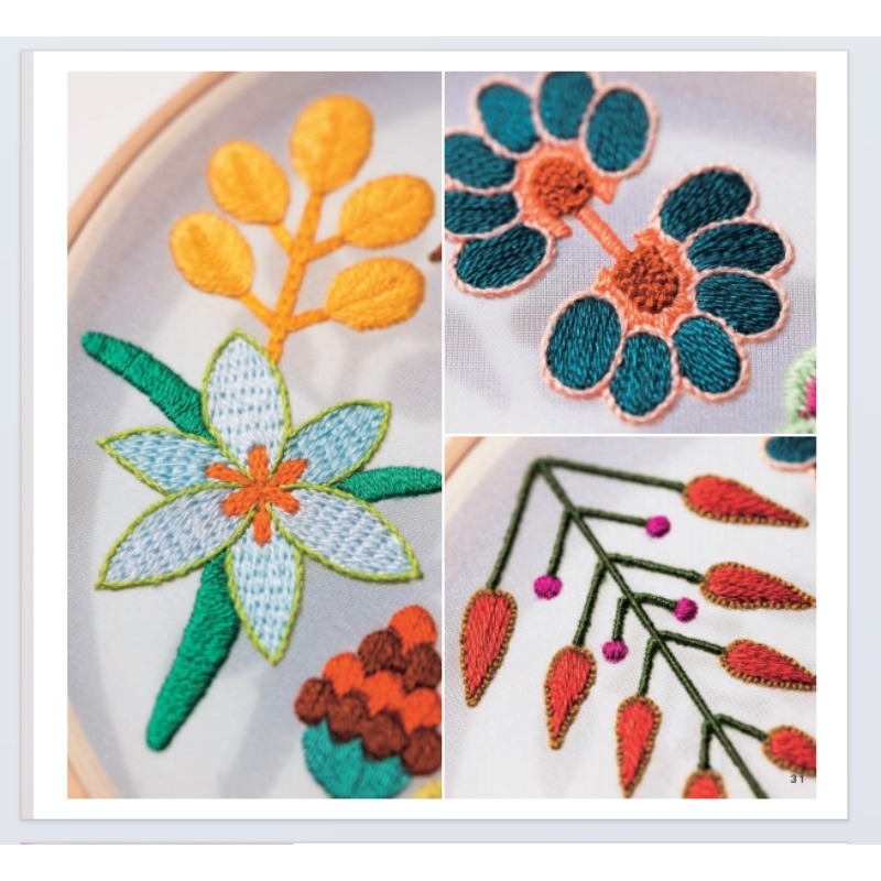 Beginner Embroidery Patterns:  - đánh giá và giá Embroidery Design Patterns Flowers
