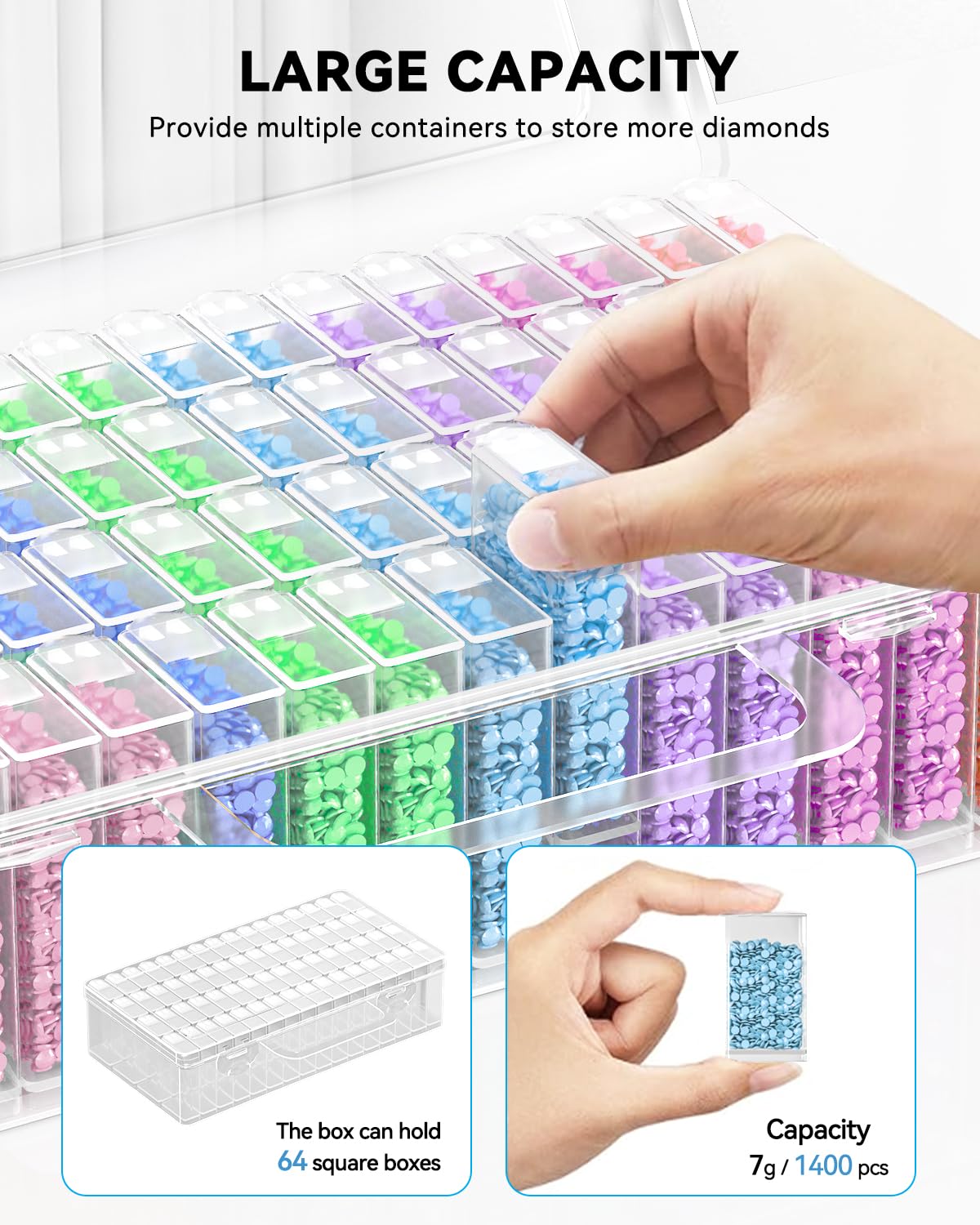 5D DIY Diamond Painting Tools  - đánh giá và giá Embroidery Ideas