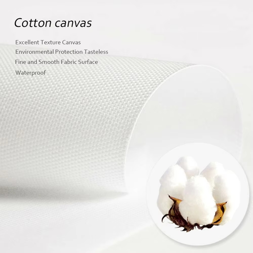 1PC Embroidery Style Art Anima - đánh giá và giá Embroidery Canvas