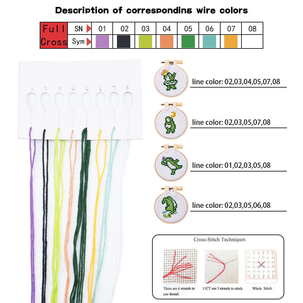 4pcs Embroidery Starter Kit DI - đánh giá và giá Embroidery Stitch