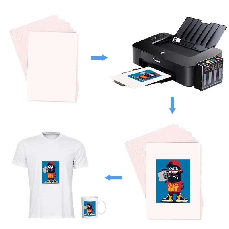100-10Pcs A4 Sublimation Heat  - đánh giá và giá Transfer Paper Carbon