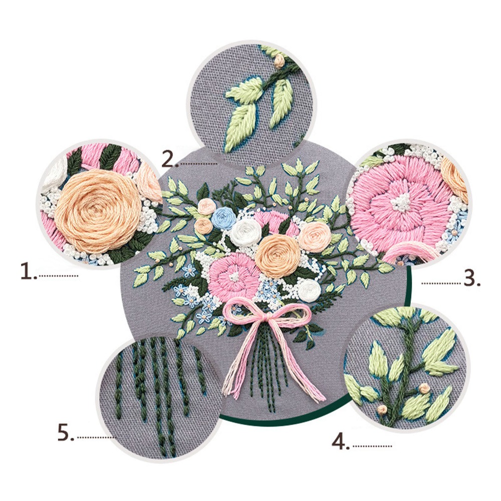 Printed Pattern Embroidery Sta - đánh giá và giá Embroidery Design Patterns Flowers